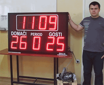 Table Front Scoreboard